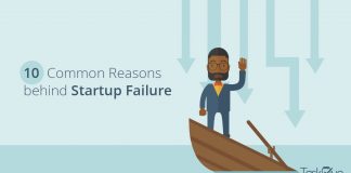 10 Common Reasons Behind Startup Failure - TaskQue Blog