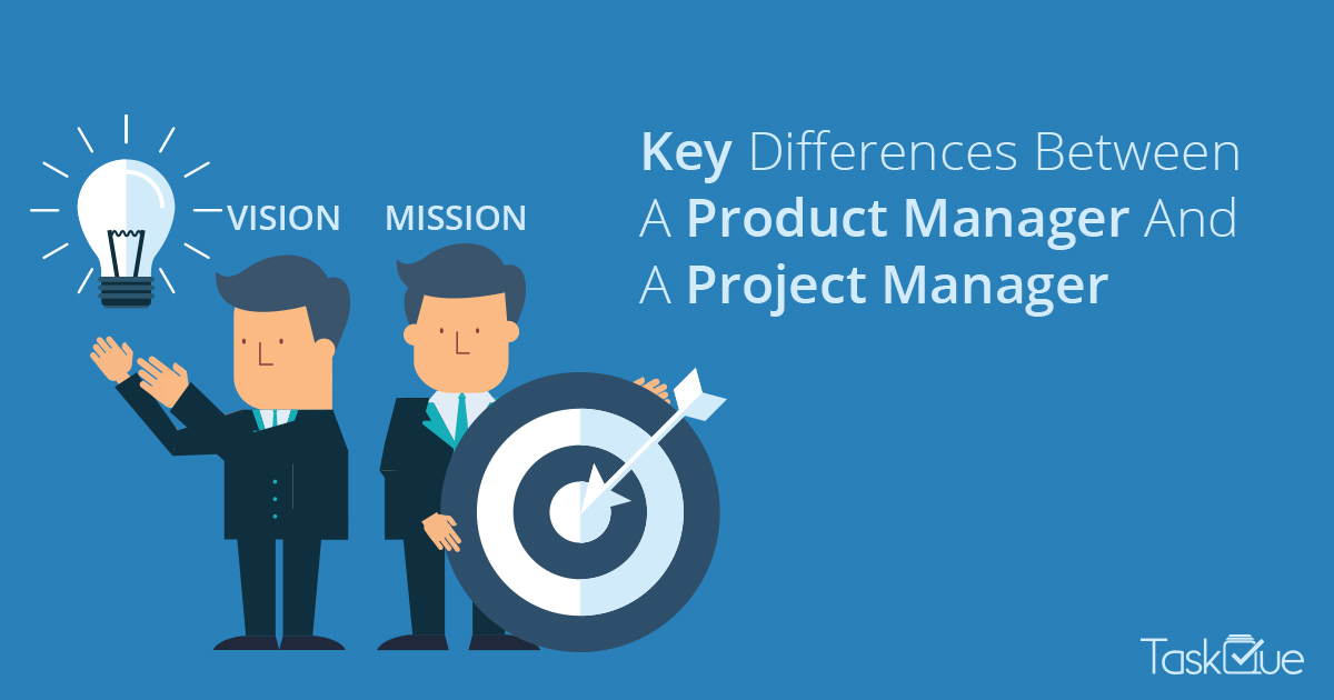 Product Manager Project Manager