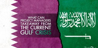What Can Project Managers Takeaway from the Current Gulf Crisis? Current Gulf Crisis