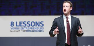 Mark Zuckerberg