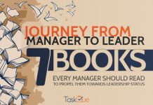 Journey from Manager to Leader: 7 Books Every Manager Must Read to Propel Them towards Leadership Status books for managers