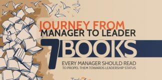 books for managers