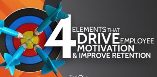 4 Elements that Drive Employee Motivation & Improve Retention