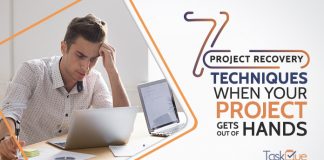 Project Recovery techniques